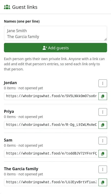 The guest links panel listing four guests, each with a private link and a copy button